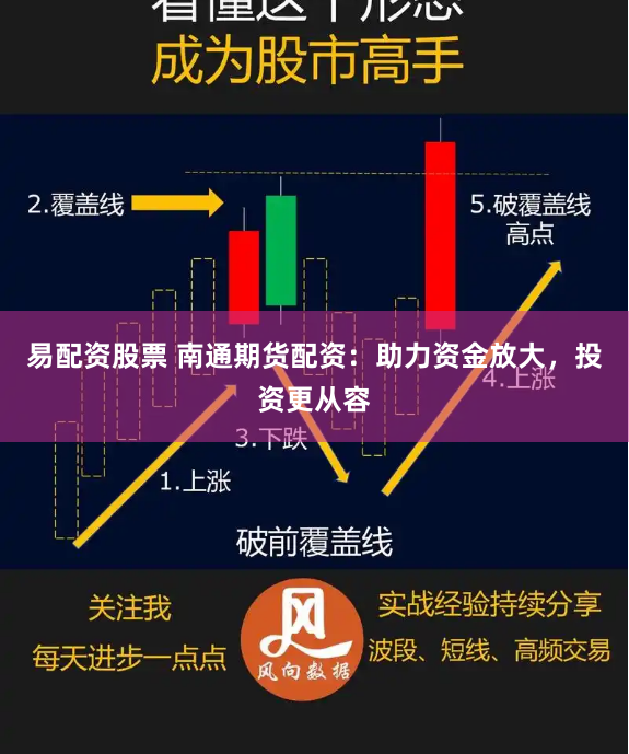 易配资股票 南通期货配资：助力资金放大，投资更从容