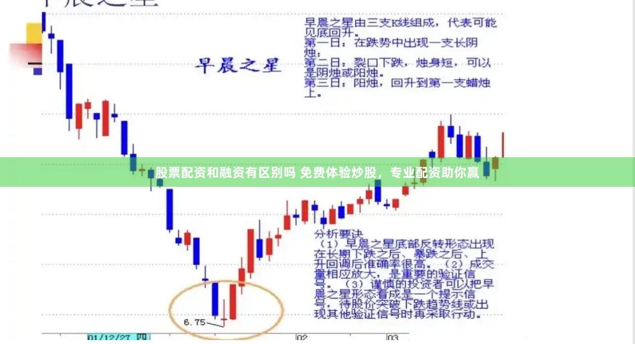 股票配资和融资有区别吗 免费体验炒股，专业配资助你赢