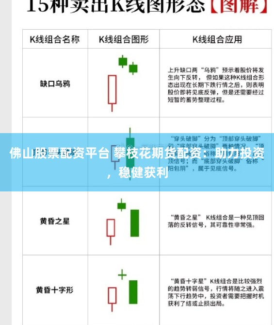 佛山股票配资平台 攀枝花期货配资：助力投资，稳健获利