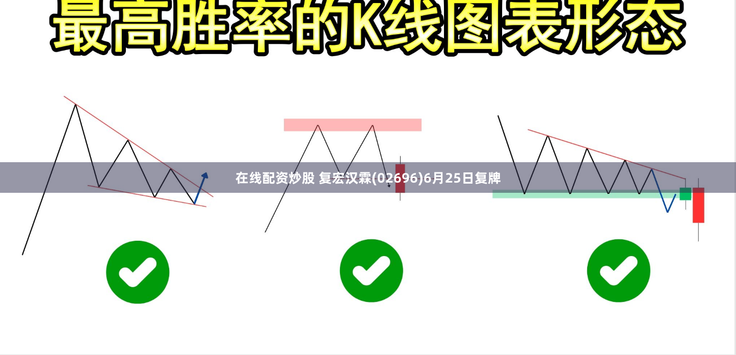 在线配资炒股 复宏汉霖(02696)6月25日复牌