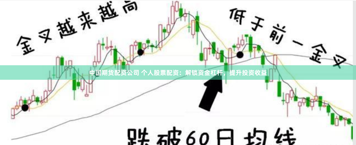 中国期货配资公司 个人股票配资：解锁资金杠杆，提升投资收益