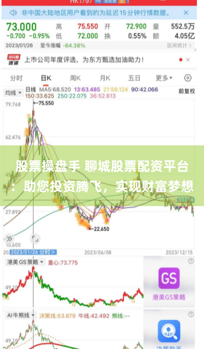 股票操盘手 聊城股票配资平台：助您投资腾飞，实现财富梦想