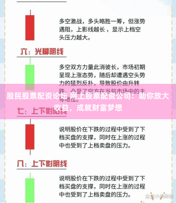股民股票配资论坛 网上股票配资公司：助你放大收益，成就财富梦想