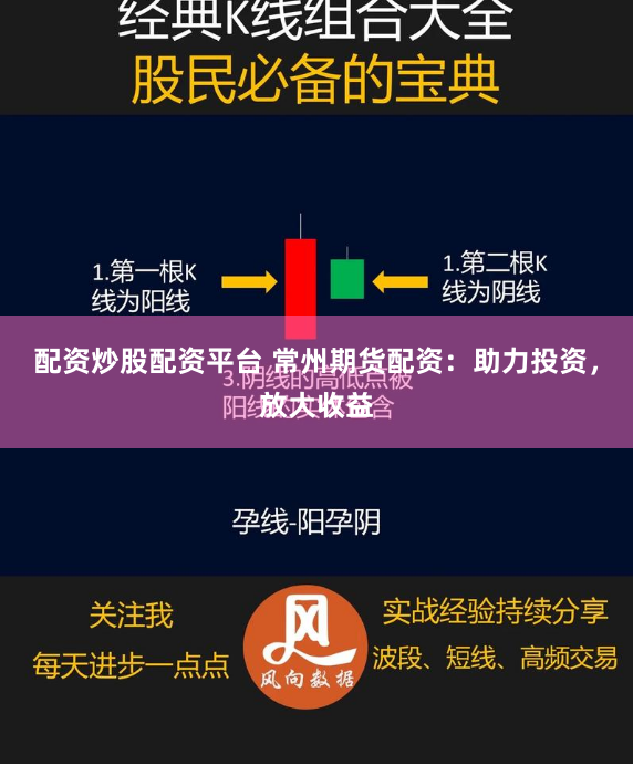 配资炒股配资平台 常州期货配资：助力投资，放大收益