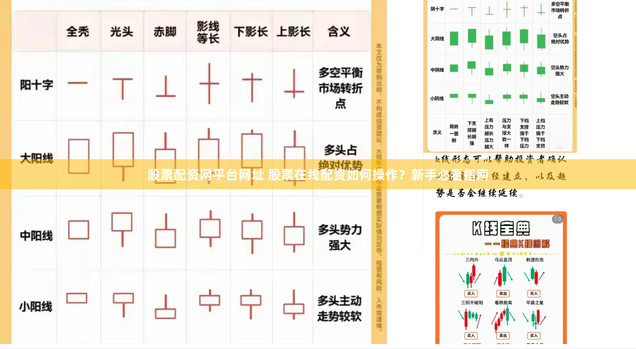 股票配资网平台网址 股票在线配资如何操作？新手必看指南