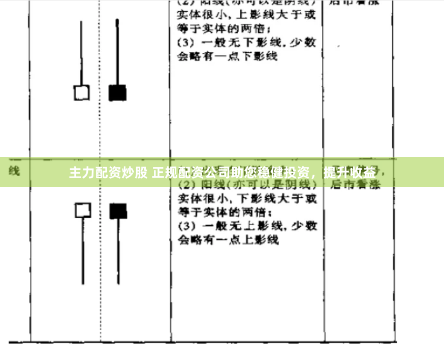 主力配资炒股 正规配资公司助您稳健投资，提升收益