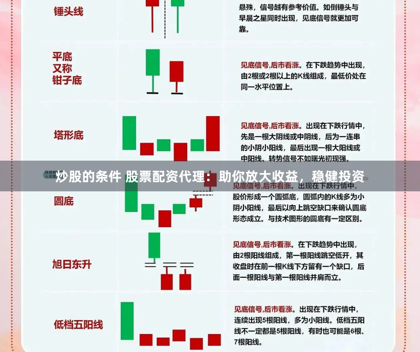 炒股的条件 股票配资代理：助你放大收益，稳健投资