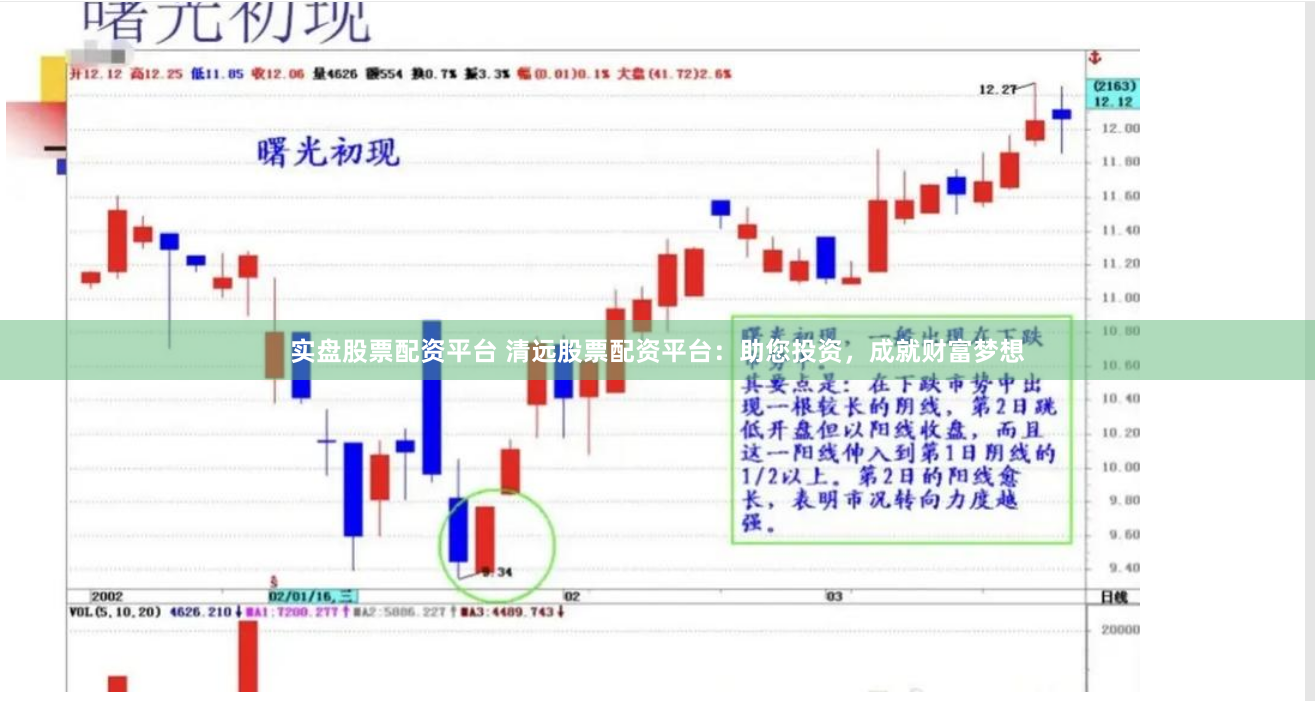 实盘股票配资平台 清远股票配资平台：助您投资，成就财富梦想
