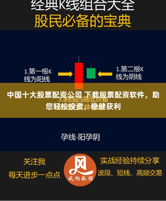 中国十大股票配资公司 下载股票配资软件，助您轻松投资，稳健获利