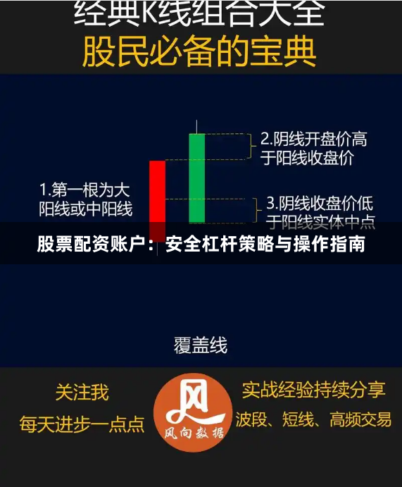 股票配资账户：安全杠杆策略与操作指南