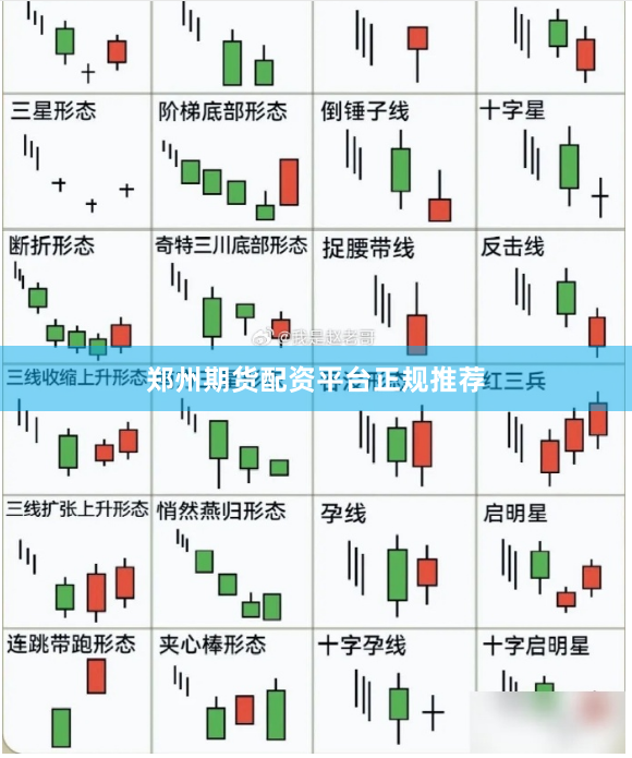 郑州期货配资平台正规推荐