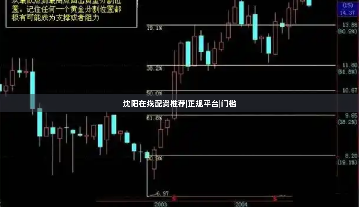 沈阳在线配资推荐|正规平台|门槛