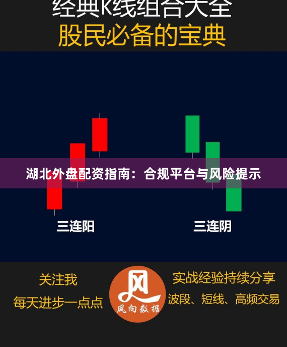 湖北外盘配资指南：合规平台与风险提示