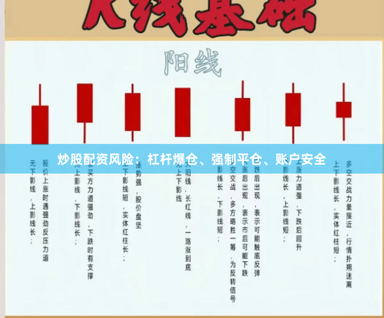 炒股配资风险：杠杆爆仓、强制平仓、账户安全